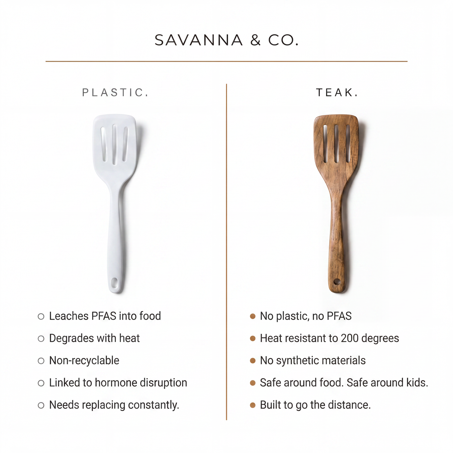 Savanna & Co. Teak Kitchen Utensils