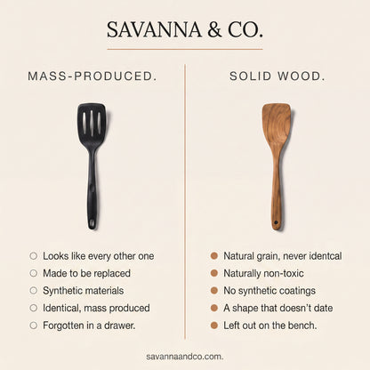 Savanna & Co. Teak Kitchen Utensils